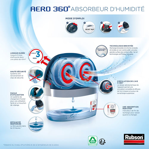 Absorbeur d'humidité AERO 360° 40m² - RUBSON